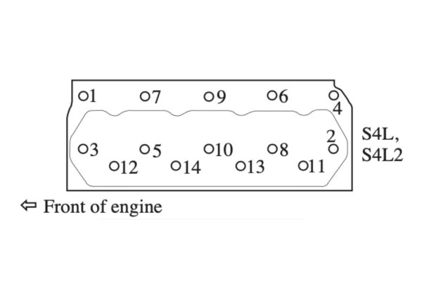 Head Gasket set Mitsubishi S4L, S4L2, - Image 2