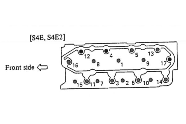 Headgasket set Mitsubishi S4E - Image 2
