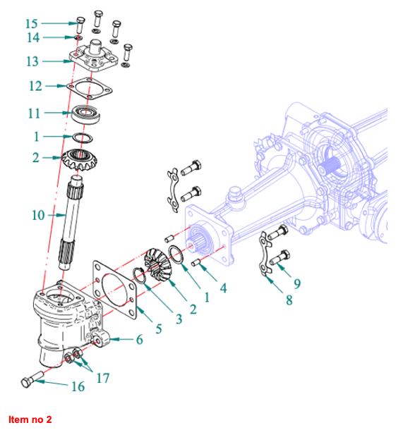 Gear 14S 4WD Captain, Startrac, Antonio Carraro, Etc.,