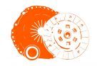 Clutch Kit Hinomoto E21, E23, E25, E28, E230, E262, E264, E280, E2602, E2604, E2802, E2804, Allis Chalmers 5020, 5030