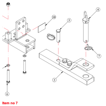 Linch pin Captain, Startrac, Antonio Carraro, Etc., 